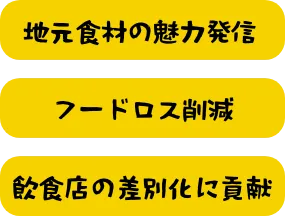 わかやまフードコネクトの目的