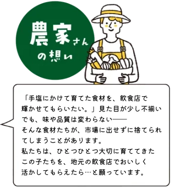 農家さんの想い